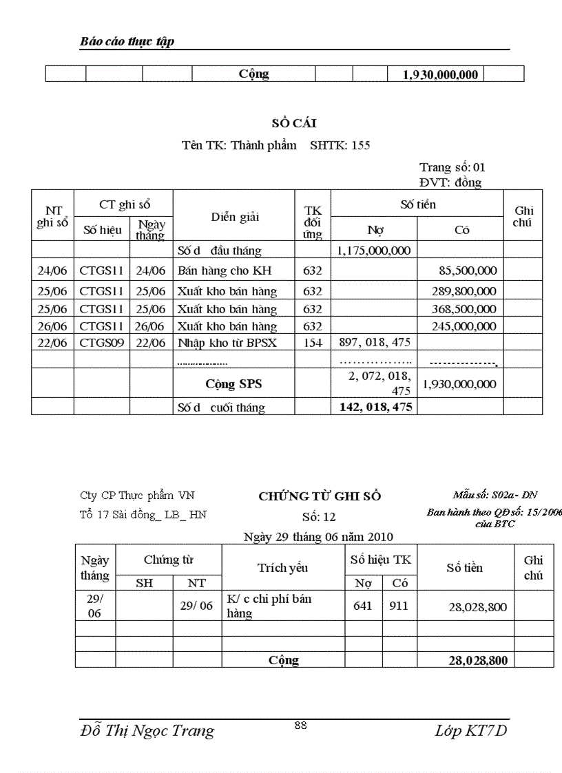 image for page Công ty cổ phần thực phẩm Việt Nam
