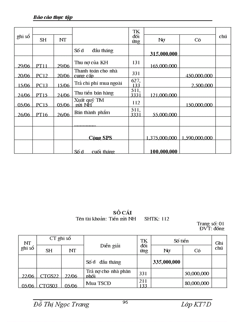 image for page Công ty cổ phần thực phẩm Việt Nam