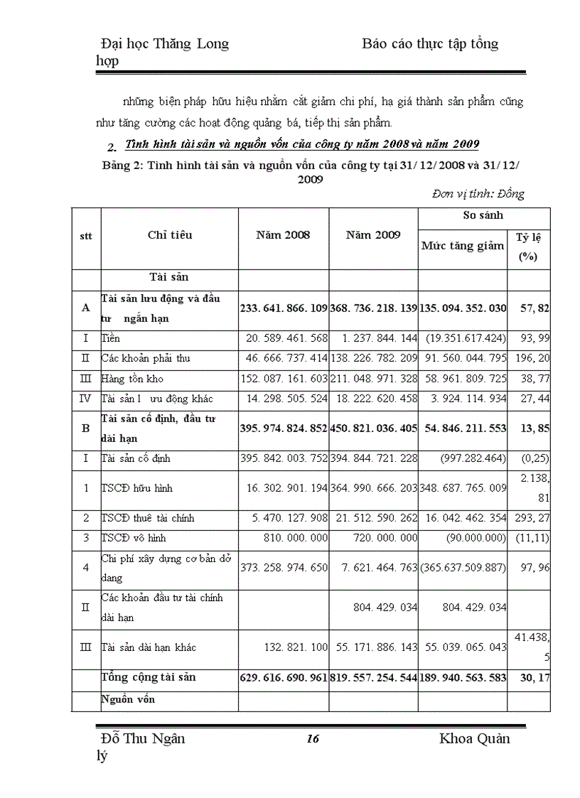 image for page Thực trạng sản xuất kinh doanh của Công ty cổ phần Lilama 10
