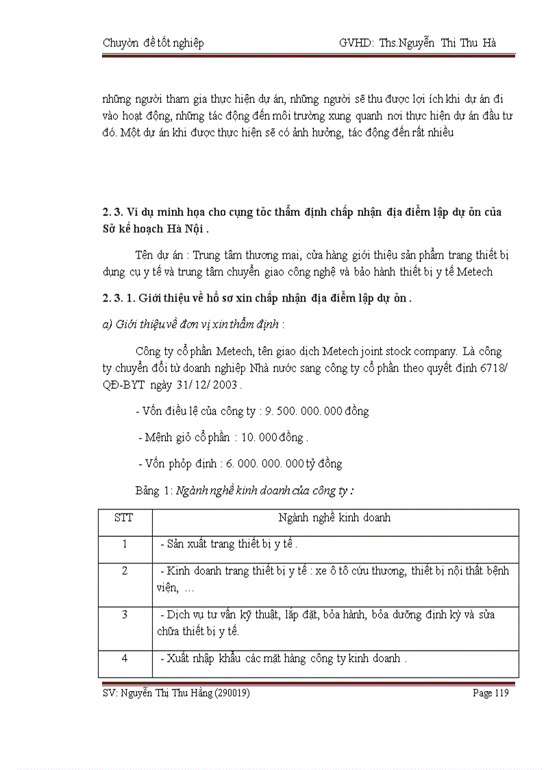 image for page Hoàn thiện công tác thẩm định tại Sở kế hoạch và đầu tư Hà Nội đối với các dự án xin chấp thuận địa điểm để lập và thực hiện dự án