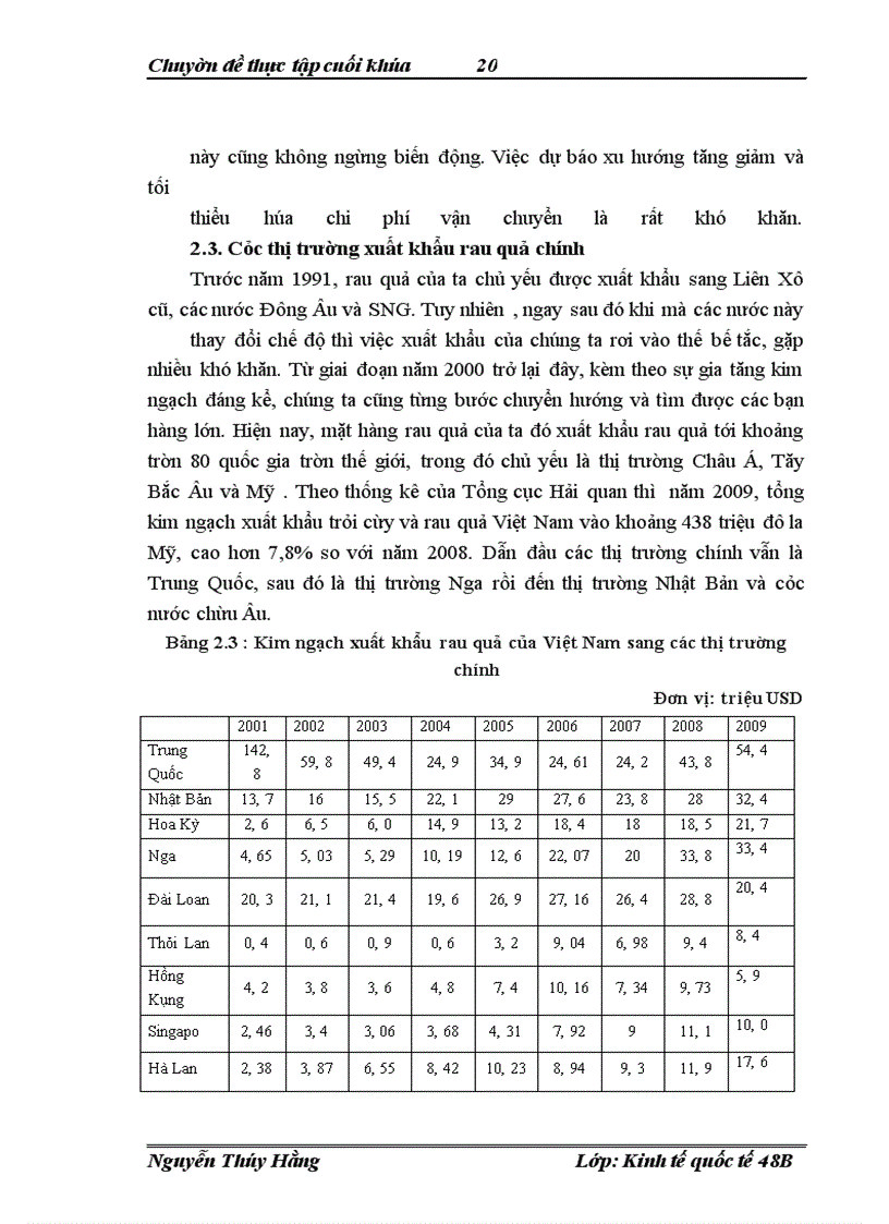 image for page Đẩy mạnh xuất khẩu mặt hàng rau quả của Việt Nam