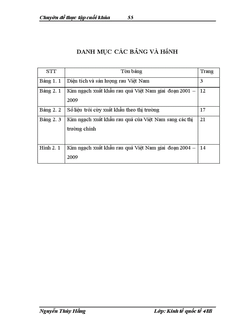 image for page Đẩy mạnh xuất khẩu mặt hàng rau quả của Việt Nam