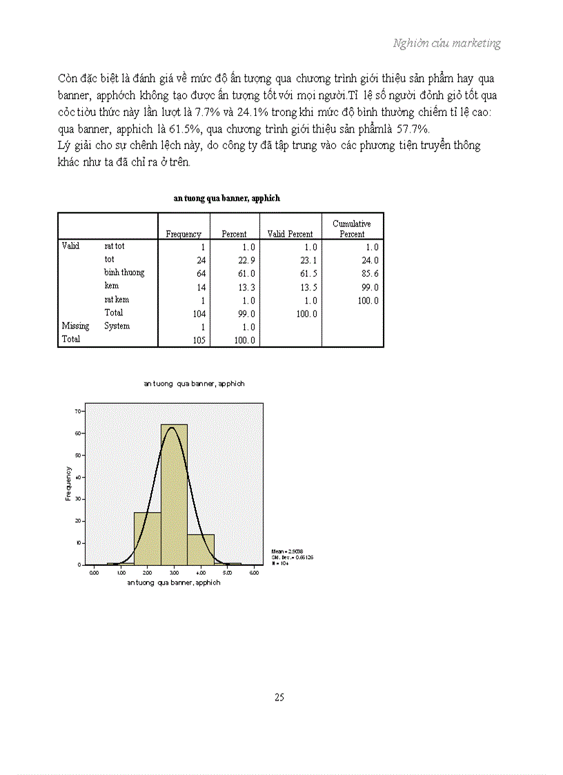image for page Nghiên cứu marketing sản phẩm trà thảo mộc Dr Thanh