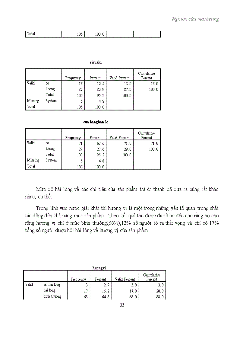 image for page Nghiên cứu marketing sản phẩm trà thảo mộc Dr Thanh
