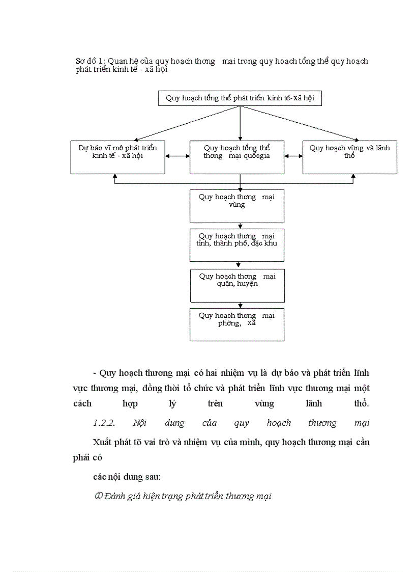 image for page Đổi mới và hoàn thiện công tác xây dựng chiến lược, quy hoạch và chính sách thương mại ở nước ta nhằm nâng cao hiệu lực quản lý nhà nước về thương mại đến năm 2010