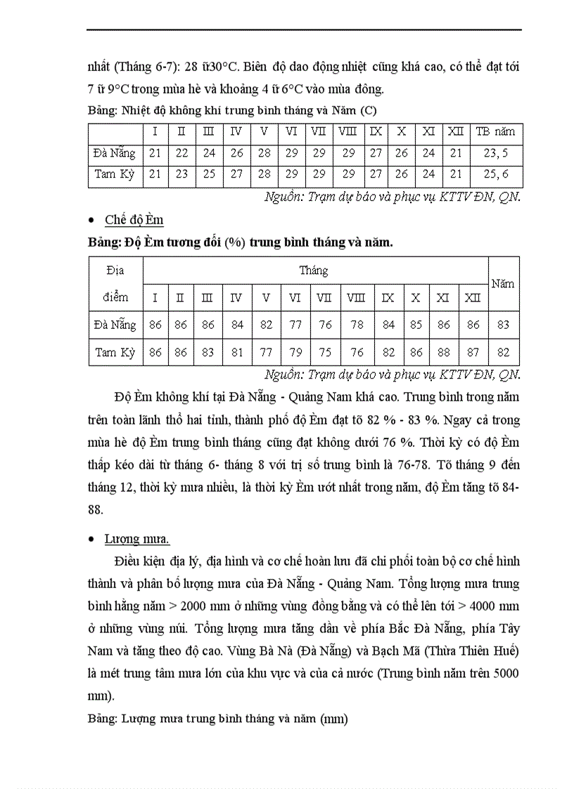 image for page Du lịch Đà Nẵng - Quảng Nam: tiềm năng, thực trạng và giải pháp