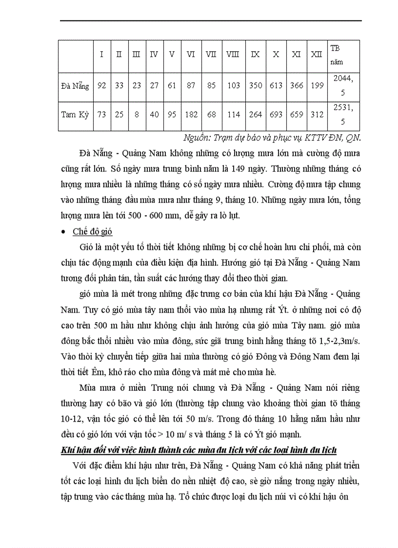 image for page Du lịch Đà Nẵng - Quảng Nam: tiềm năng, thực trạng và giải pháp