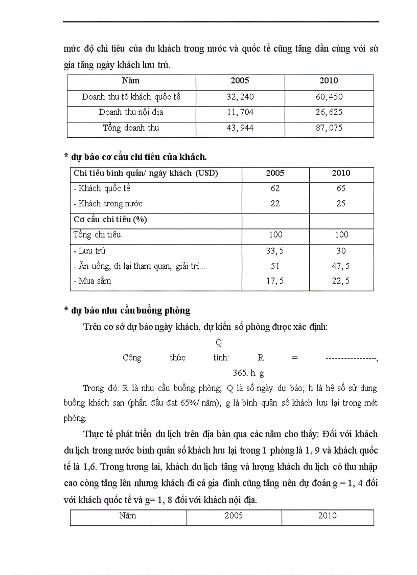 image for page Du lịch Đà Nẵng - Quảng Nam: tiềm năng, thực trạng và giải pháp