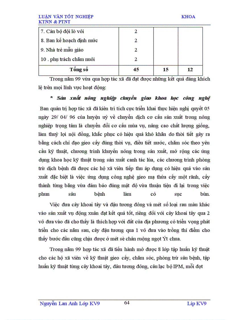 image for page Phương hướng và giải pháp nhằm đổi mới và phát triển hợp tác xã nông nghiệp Phong Lưu xã Phong Cốc huyện Yên Hưng-Quảng Ninh