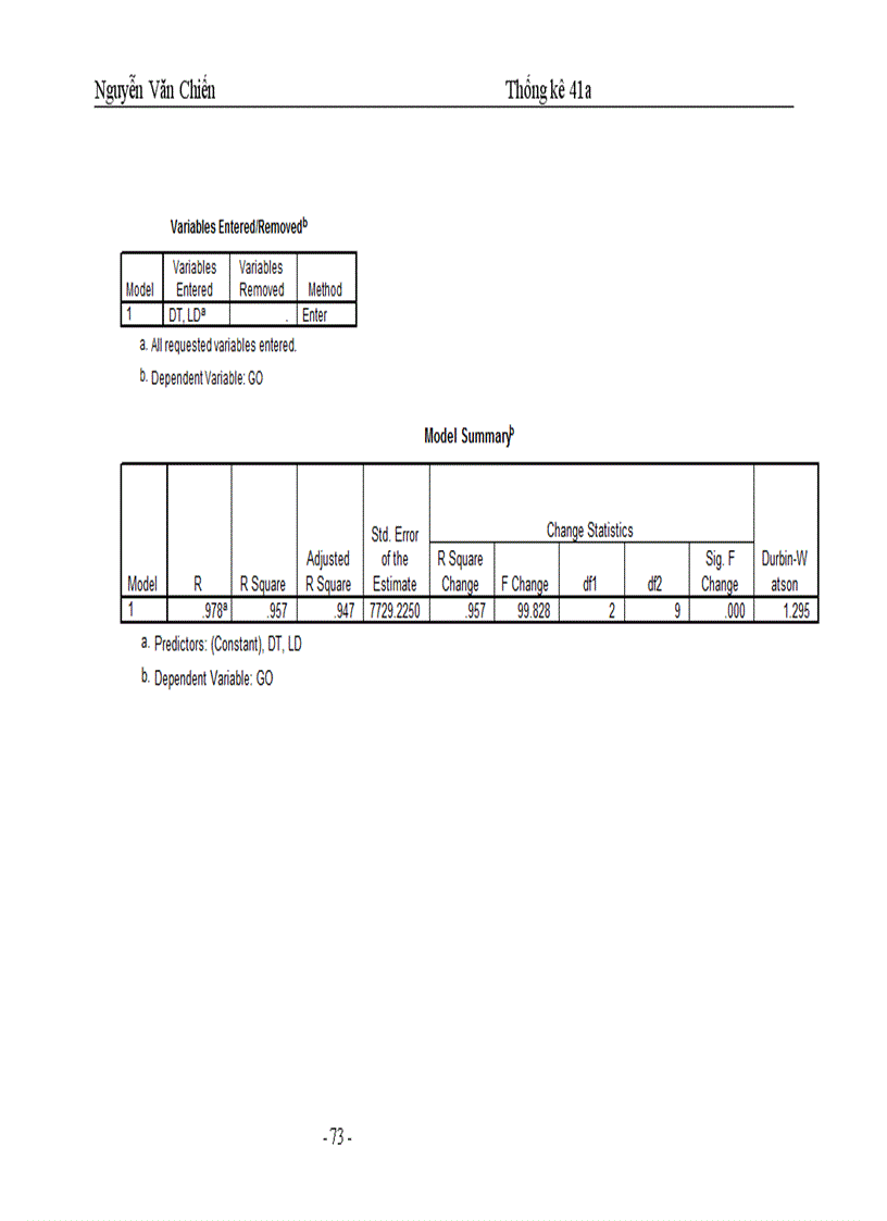 image for page Vận dụng một số phương pháp thống kê nghiên cứu sự biến động và nhân tố ảnh hưởng đến giá trị sản xuất nông nghiệp Việt Nam giai đoạn 1990 đến 2001