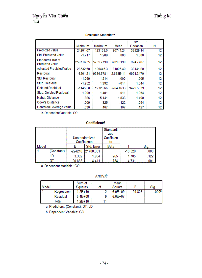 image for page Vận dụng một số phương pháp thống kê nghiên cứu sự biến động và nhân tố ảnh hưởng đến giá trị sản xuất nông nghiệp Việt Nam giai đoạn 1990 đến 2001