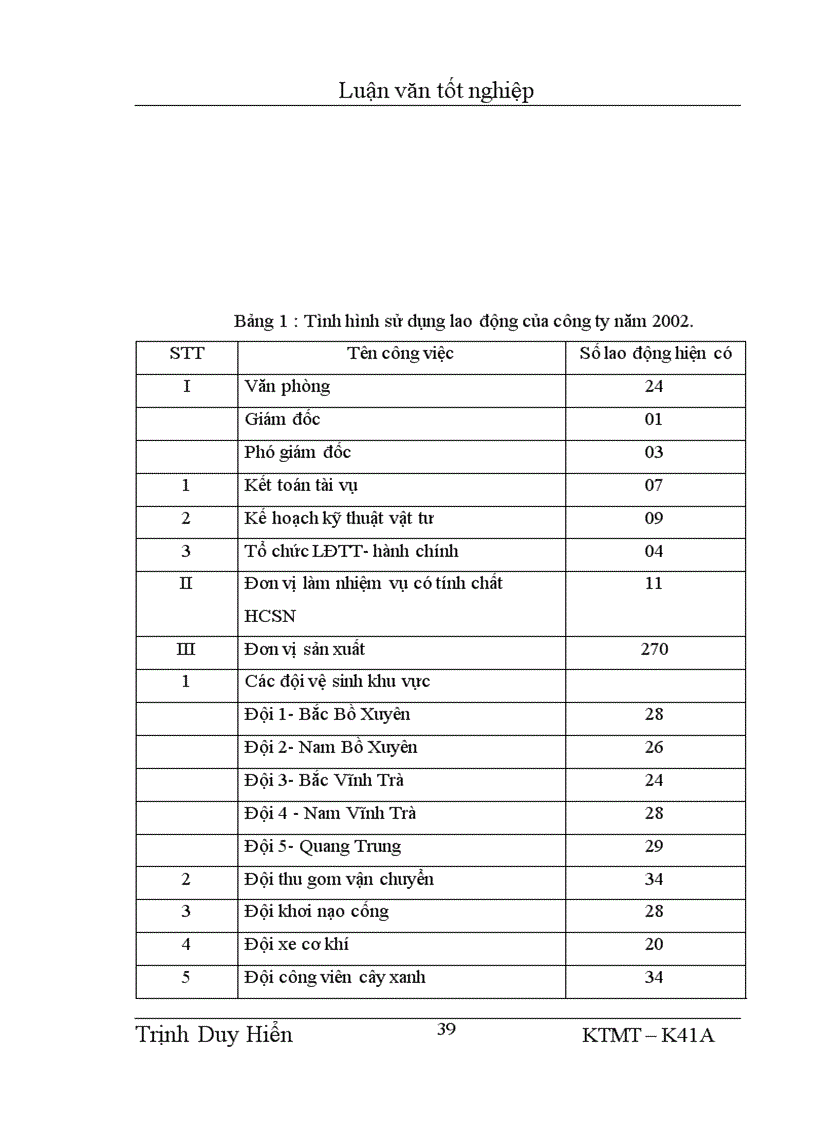 image for page Bước đầu nghiên cứu mô hình thu gom, vận chuyển và quản lý chất thải rắn sinh hoạt của Công ty Thị Chính thị xã Thái Bình.