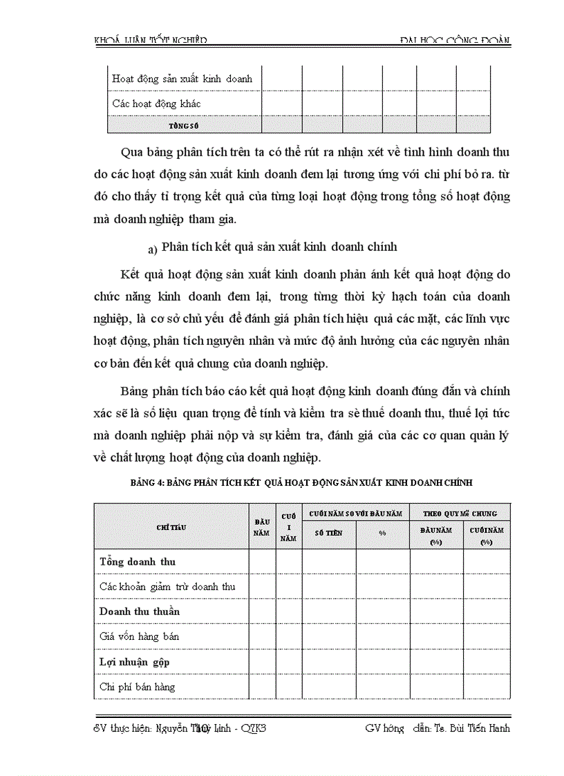image for page Phân tích hoạt động tài chính doanh nghiệp với việc nâng cao hiệu quả sản xuất kinh doanh của doanh nghiệp