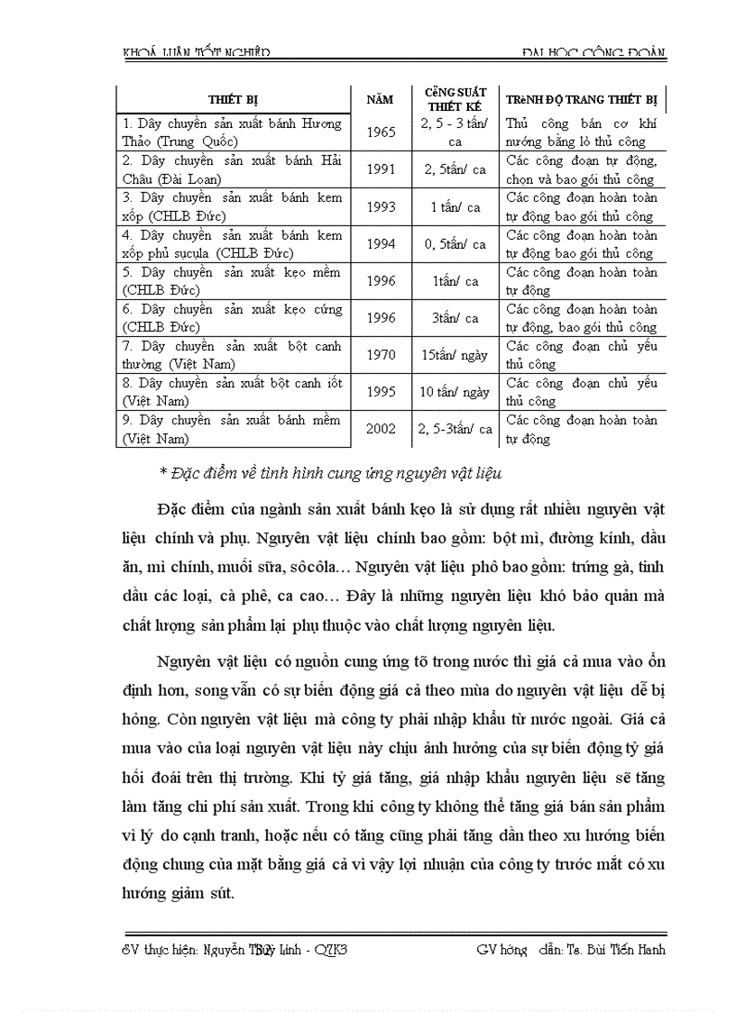 image for page Phân tích hoạt động tài chính doanh nghiệp với việc nâng cao hiệu quả sản xuất kinh doanh của doanh nghiệp