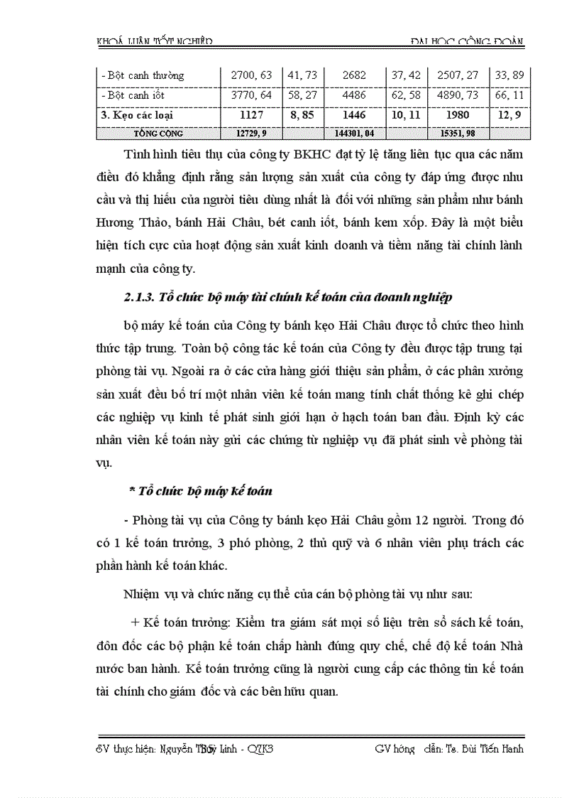 image for page Phân tích hoạt động tài chính doanh nghiệp với việc nâng cao hiệu quả sản xuất kinh doanh của doanh nghiệp