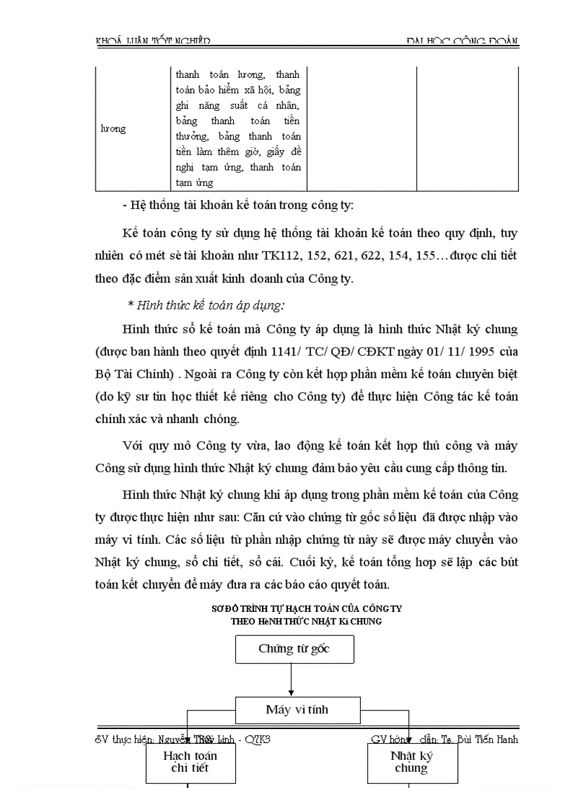 image for page Phân tích hoạt động tài chính doanh nghiệp với việc nâng cao hiệu quả sản xuất kinh doanh của doanh nghiệp