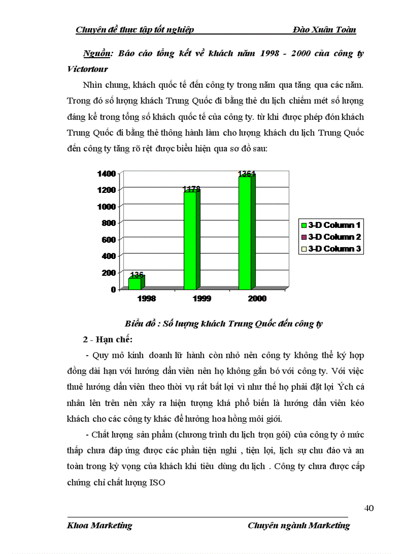 image for page Đặc điểm tâm lý khách du lịch Trung Quốc và các biện pháp Marketing-Mix nhằm tăng khả năng thu hút khách du lịch Trung Quốc tại công ty du lịch lữ hành Victortour