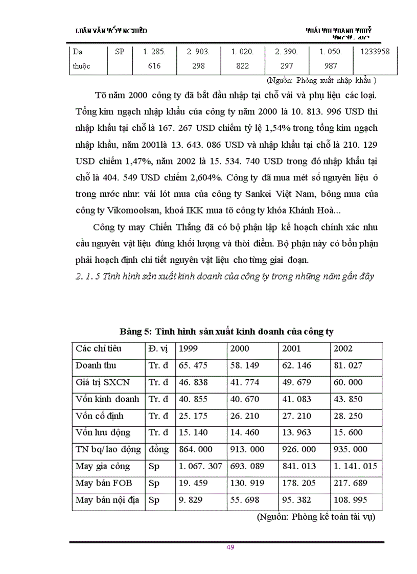 image for page Giải pháp thúc đẩy hoạt động kinh doanh xuất khẩu cuả Công ty may Chiến Thắng