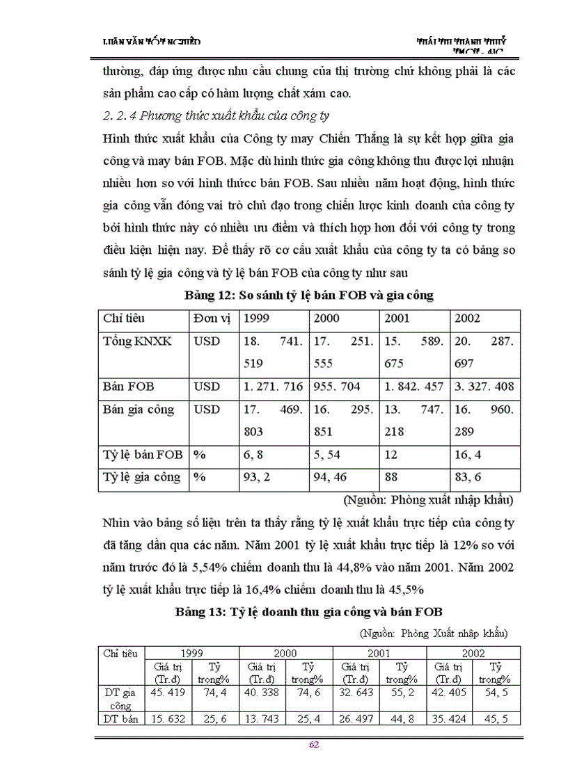 image for page Giải pháp thúc đẩy hoạt động kinh doanh xuất khẩu cuả Công ty may Chiến Thắng