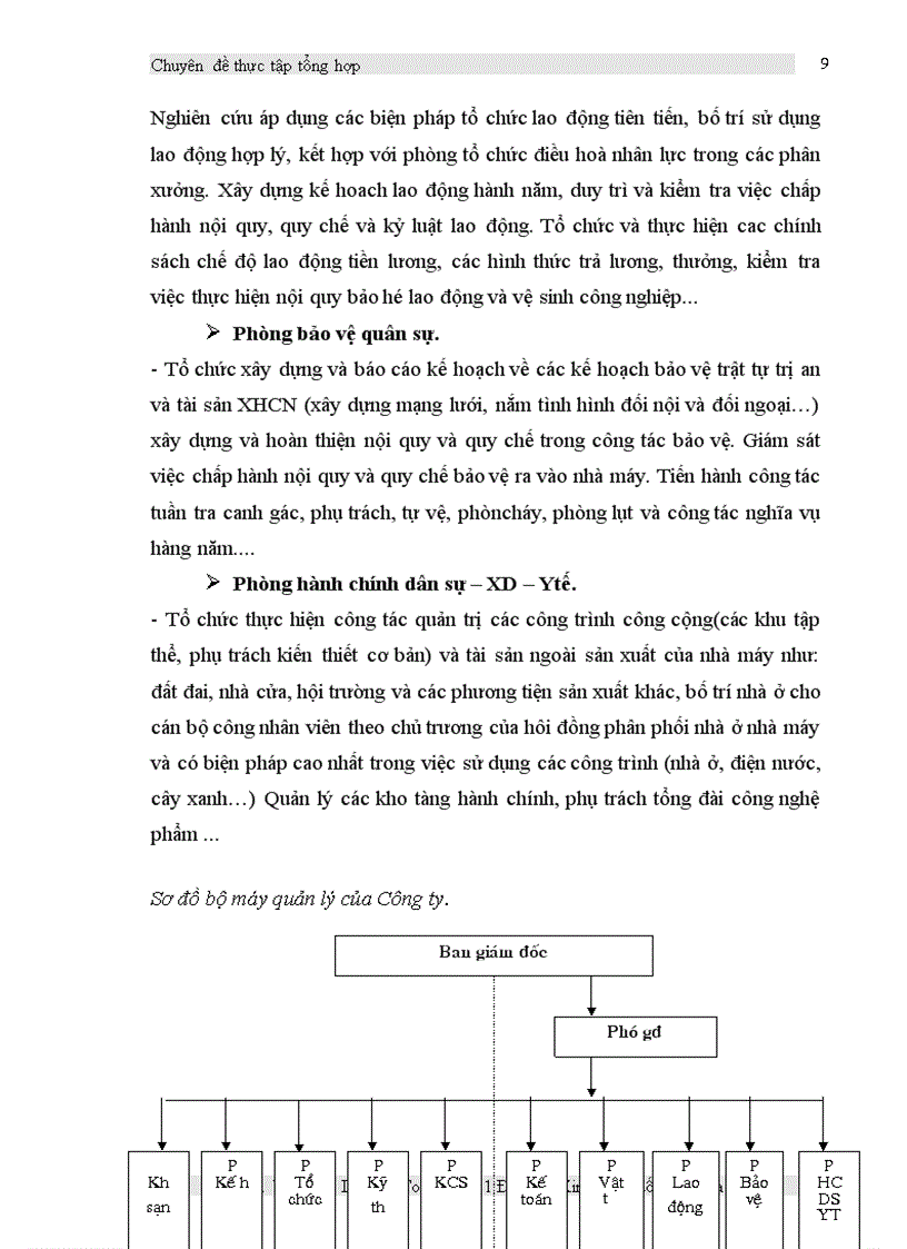 image for page Báo cáo thực tập tổng hợp Tổng Công ty Thiết Bị Kỹ Thuật Điện thuộc Bộ Công nghiệp.
