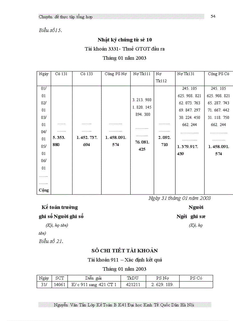 image for page Báo cáo thực tập tổng hợp Tổng Công ty Thiết Bị Kỹ Thuật Điện thuộc Bộ Công nghiệp.