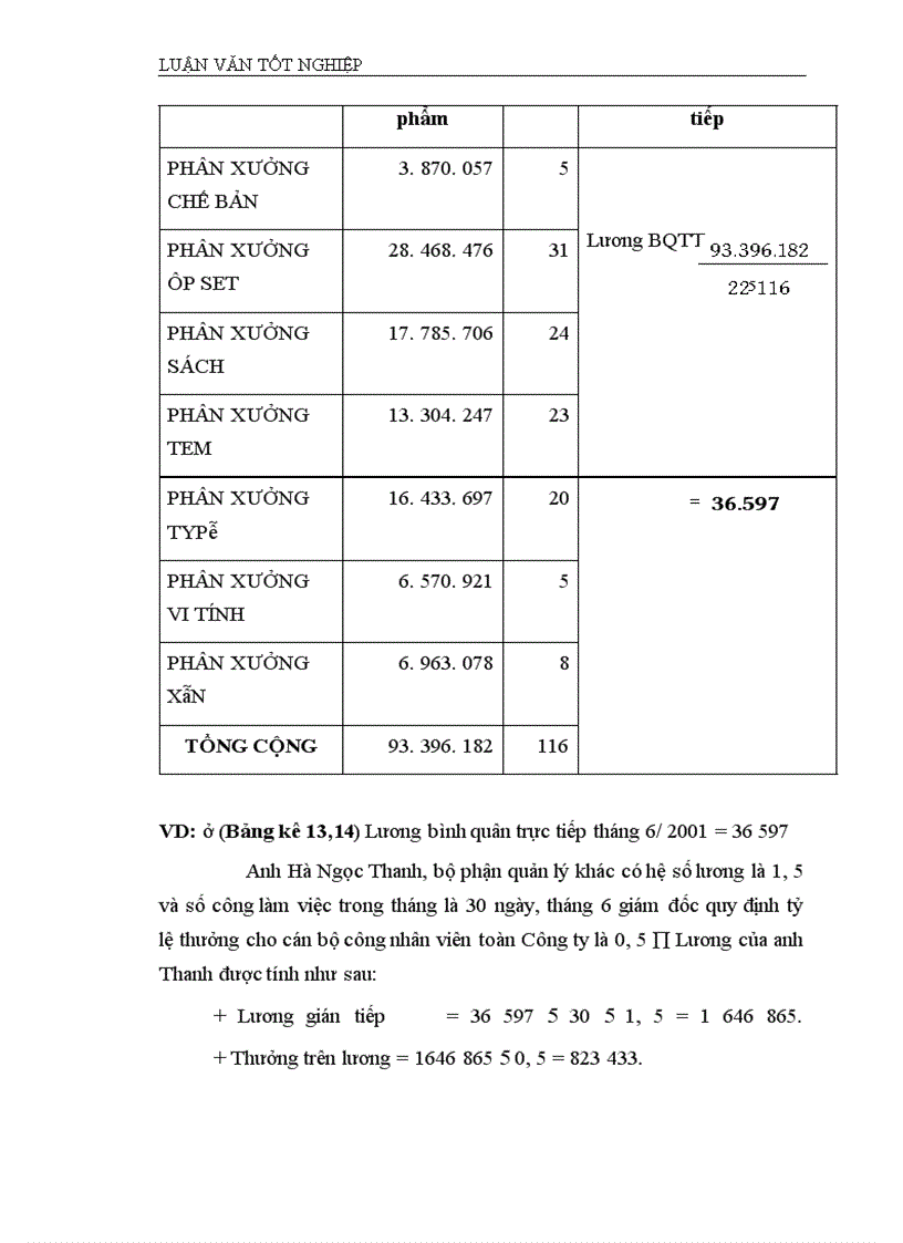 image for page Hoàn thiện kế toán chi phí sản xuất và tính giá thành sản phẩm Công ty In tài chính