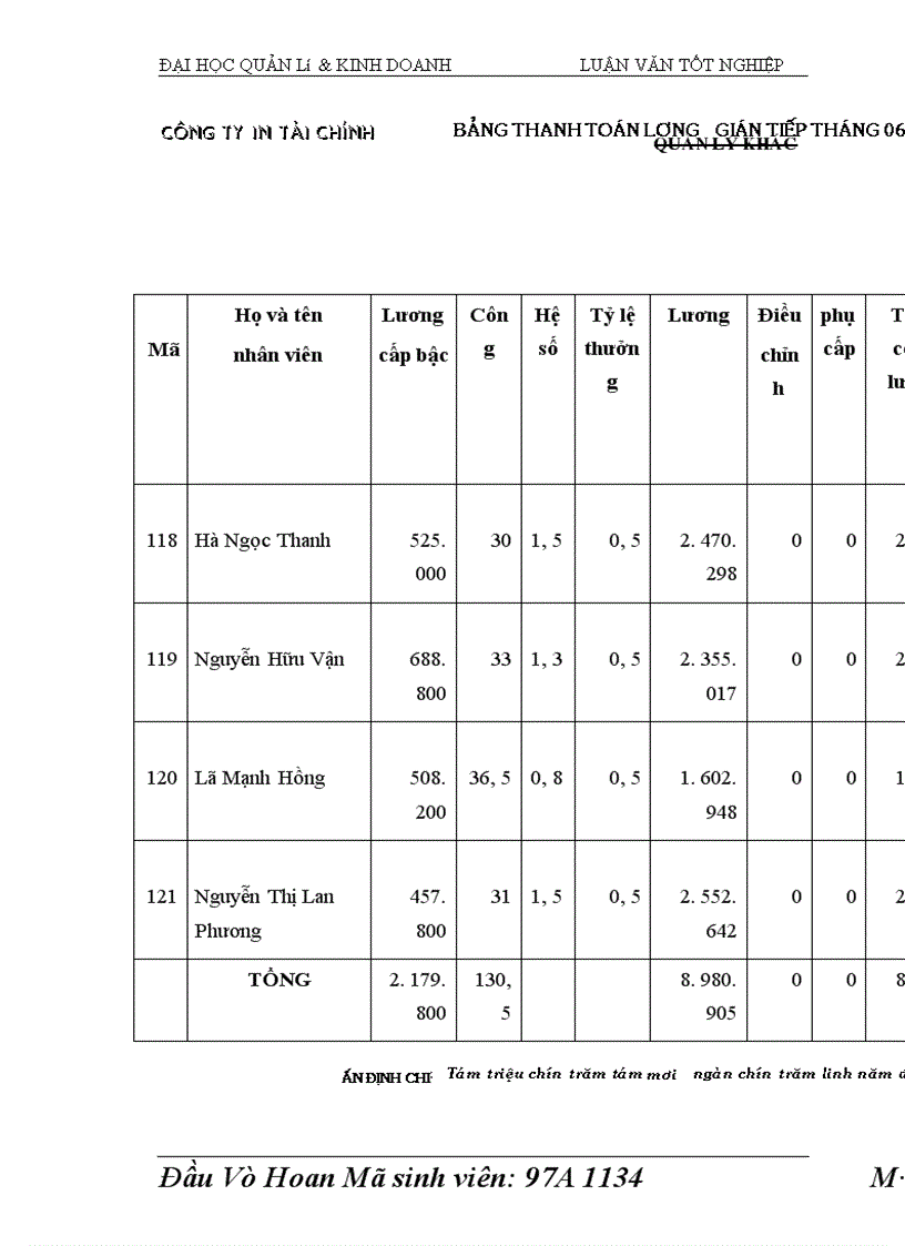 image for page Hoàn thiện kế toán chi phí sản xuất và tính giá thành sản phẩm Công ty In tài chính