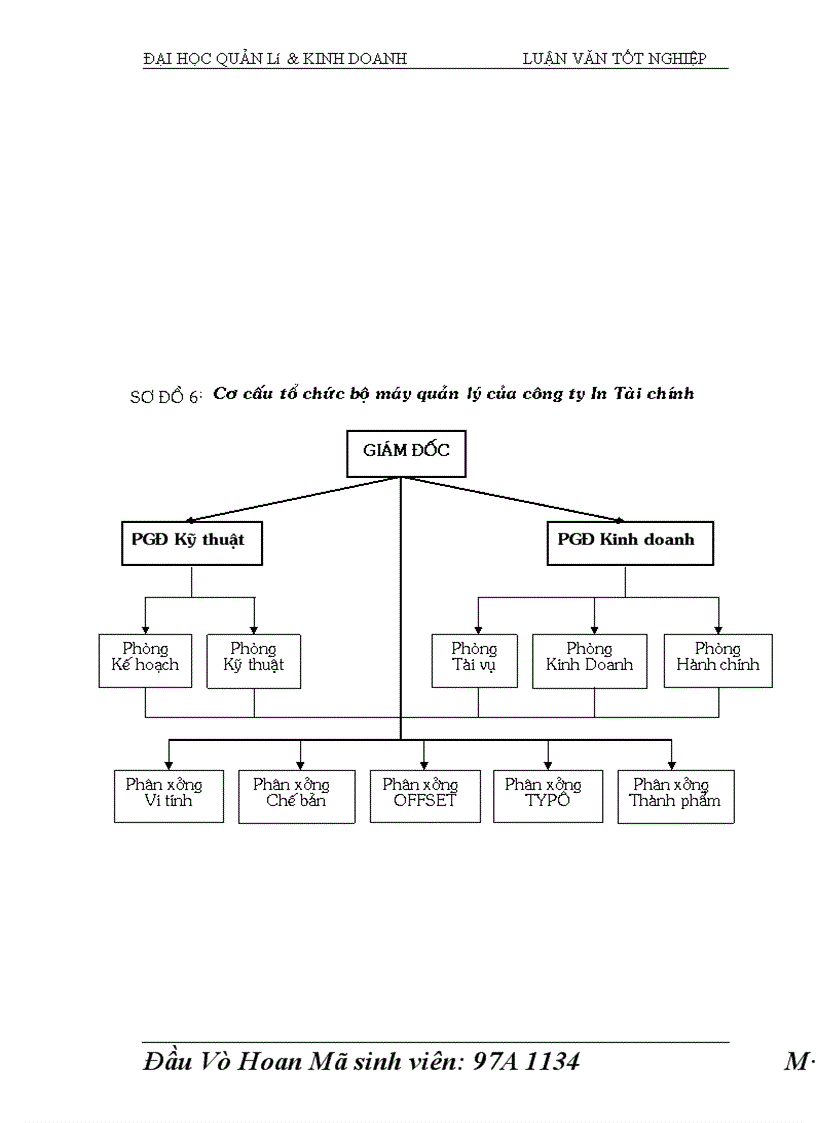 image for page Hoàn thiện kế toán chi phí sản xuất và tính giá thành sản phẩm Công ty In tài chính