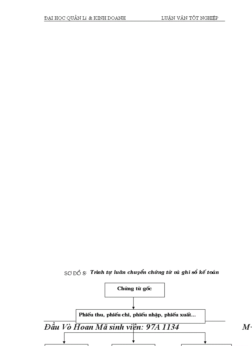 image for page Hoàn thiện kế toán chi phí sản xuất và tính giá thành sản phẩm Công ty In tài chính