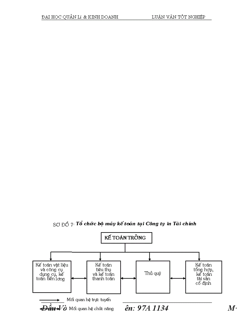 image for page Hoàn thiện kế toán chi phí sản xuất và tính giá thành sản phẩm Công ty In tài chính