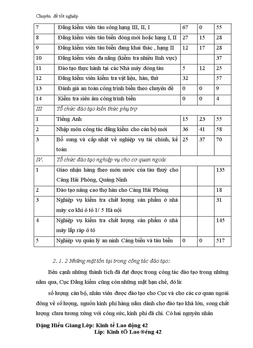 image for page Một số giải pháp nhằm nâng cao chất lượng công tác đào tạo và sử dụng cán bộ