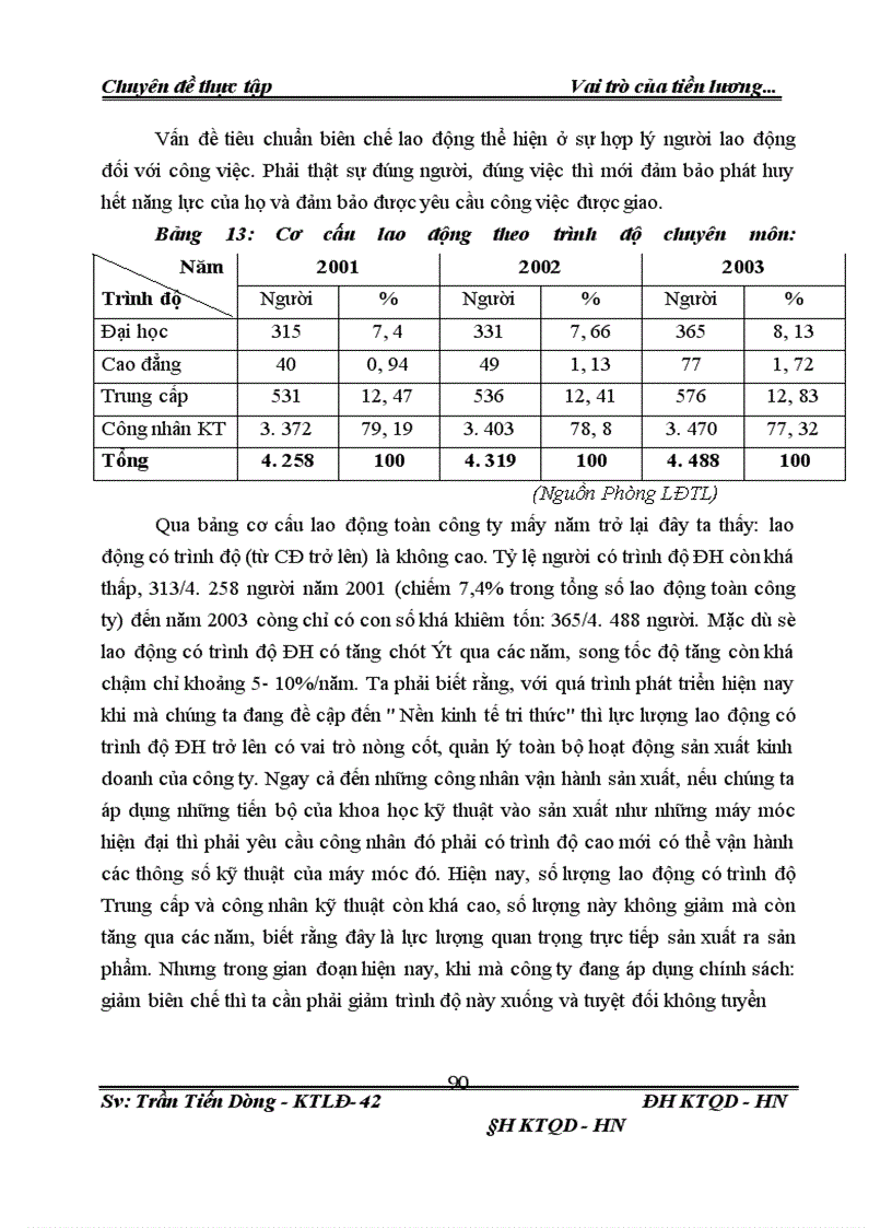 image for page Vai trò của tiền lương trong nâng cao năng xuất lao động tại Công ty Supe phốt phát và hoá chất Lâm Thao