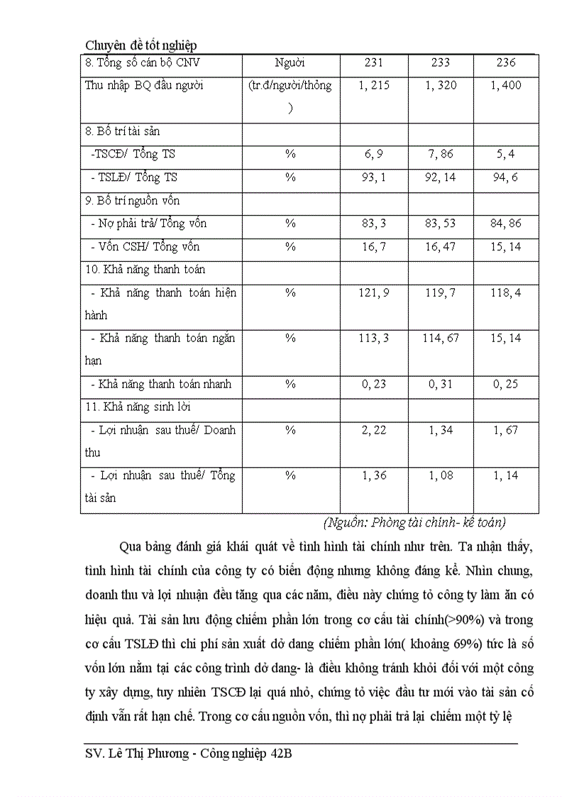 image for page Một số biện pháp nhằm nâng cao hiệu quả sử dụng của máy móc thiết bị ở công ty Công trình hàng không