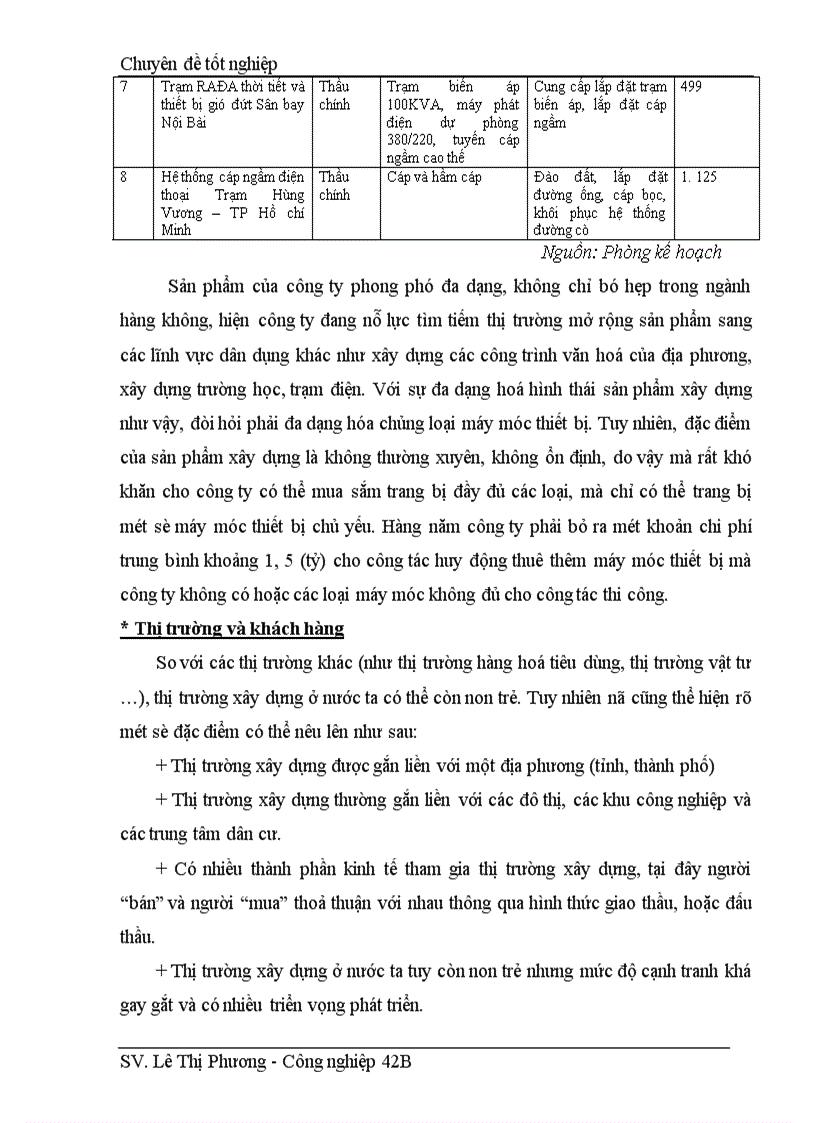 image for page Một số biện pháp nhằm nâng cao hiệu quả sử dụng của máy móc thiết bị ở công ty Công trình hàng không