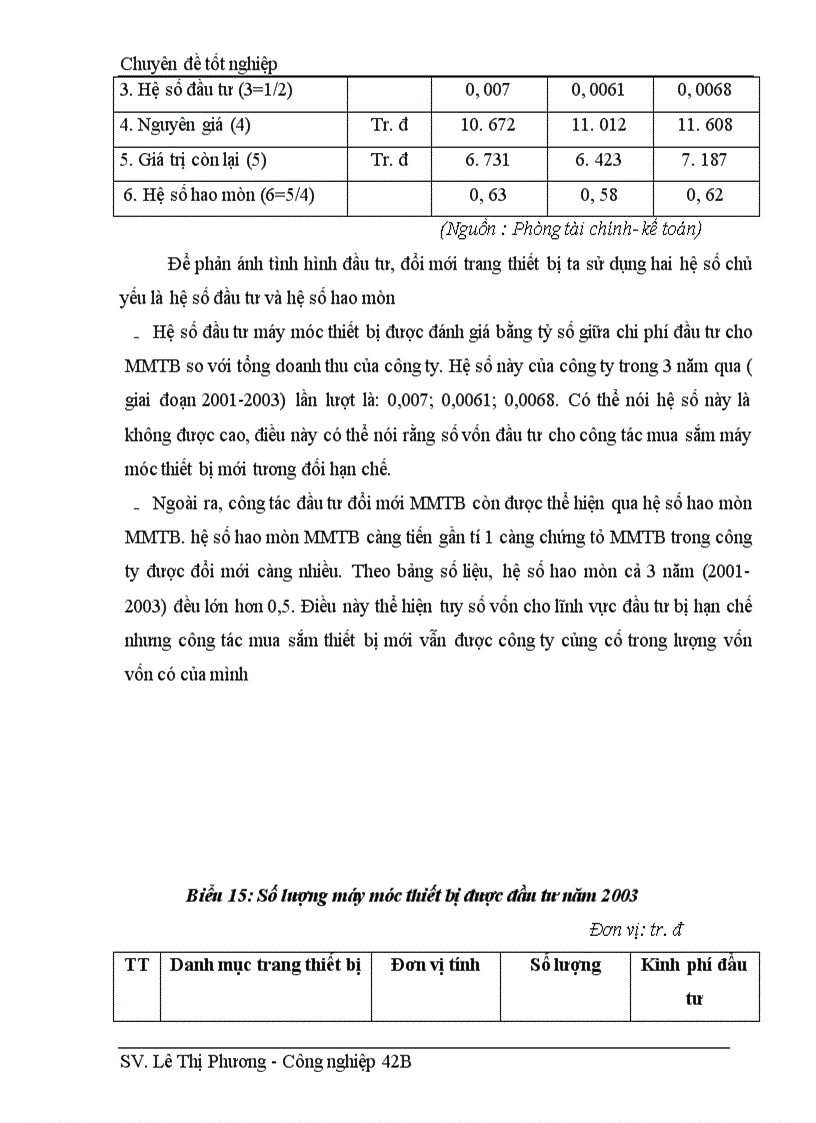 image for page Một số biện pháp nhằm nâng cao hiệu quả sử dụng của máy móc thiết bị ở công ty Công trình hàng không
