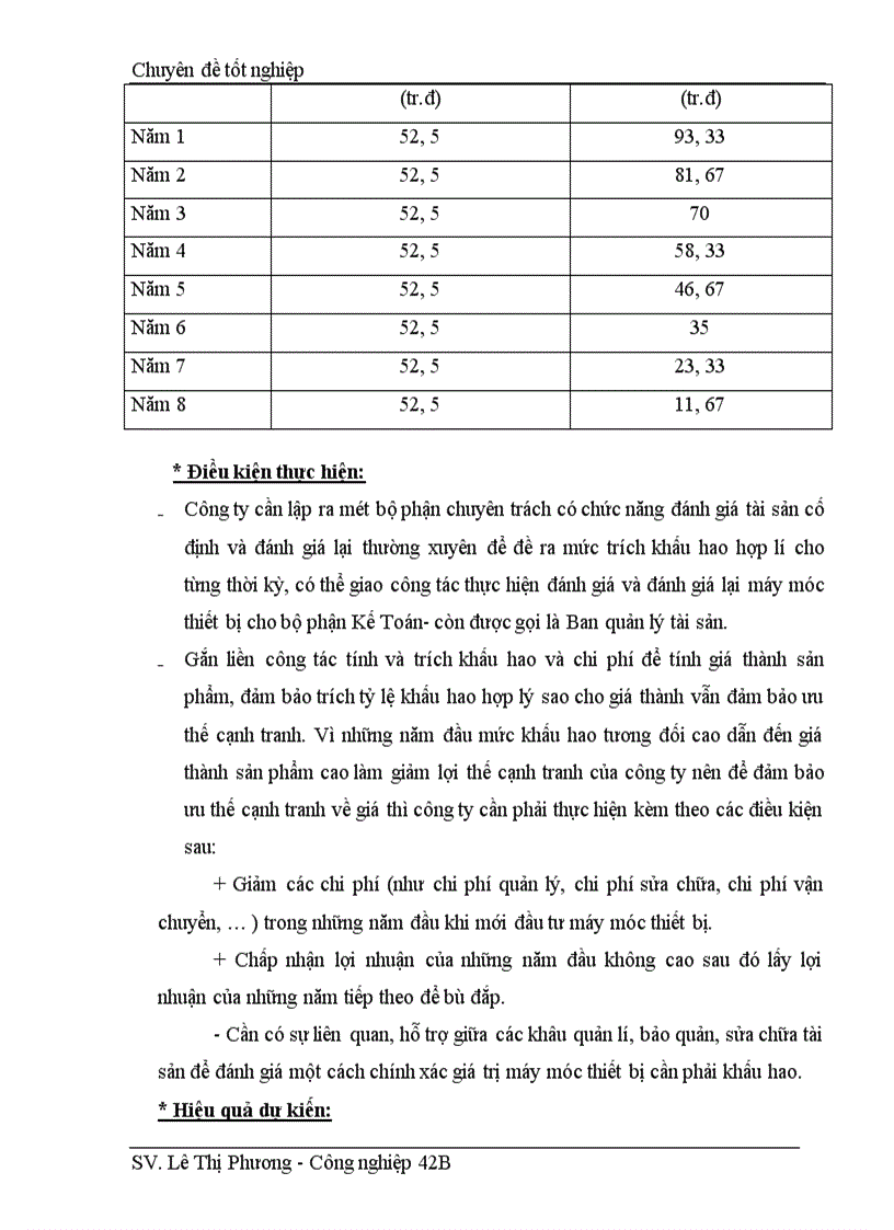 image for page Một số biện pháp nhằm nâng cao hiệu quả sử dụng của máy móc thiết bị ở công ty Công trình hàng không