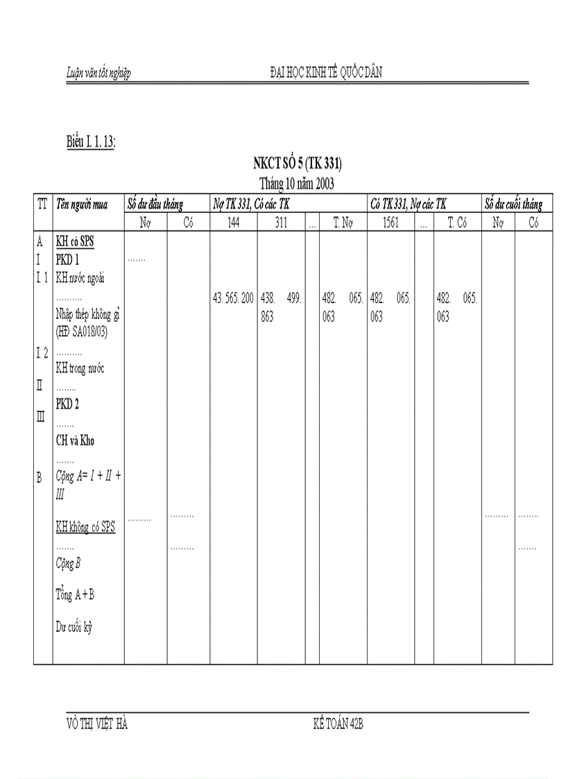 image for page Hoàn thiện hạch toán lưu chuyển hàng hoá nhập khẩu tại Công ty Thiết bị Bộ Thương mại