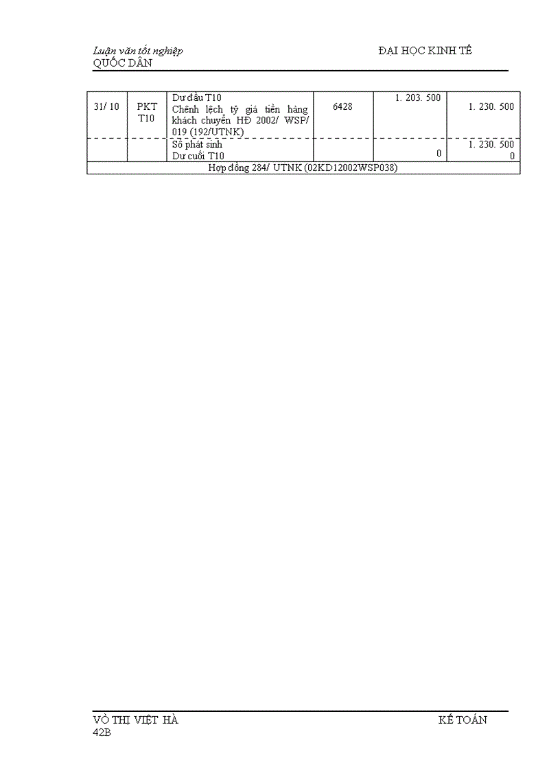 image for page Hoàn thiện hạch toán lưu chuyển hàng hoá nhập khẩu tại Công ty Thiết bị Bộ Thương mại