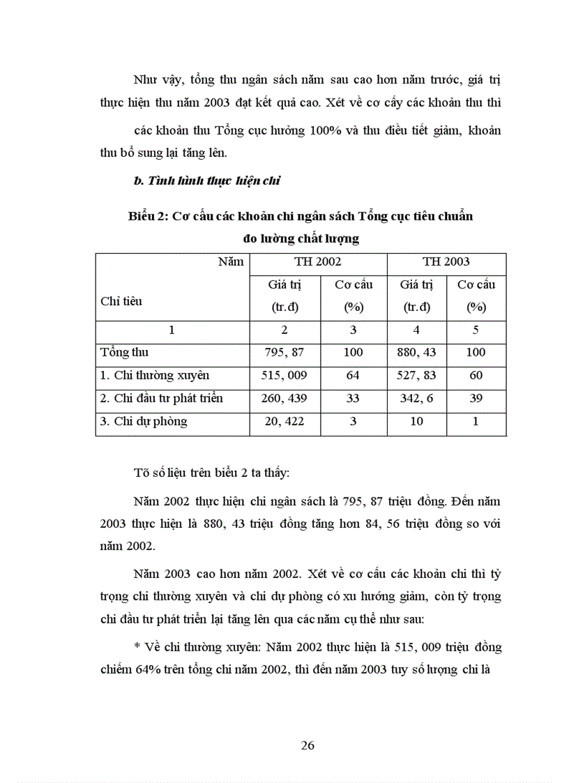 image for page Phân tích tình hình về hoạt động quản lý thu chi ngân sách Nhà nước
