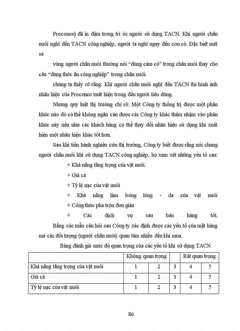 image for page Thực trạng cạnh tranh và sử dụng công cụ Marketing trong cạnh tranh