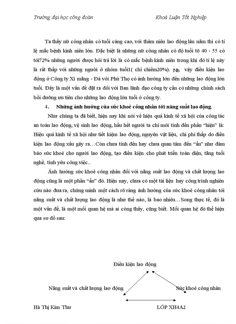 image for page Ảnh hưởng của điều kiện lao động tới sức khỏe của nữ công nhân Công ty Xi măng - Đá vôi Phú Thọ