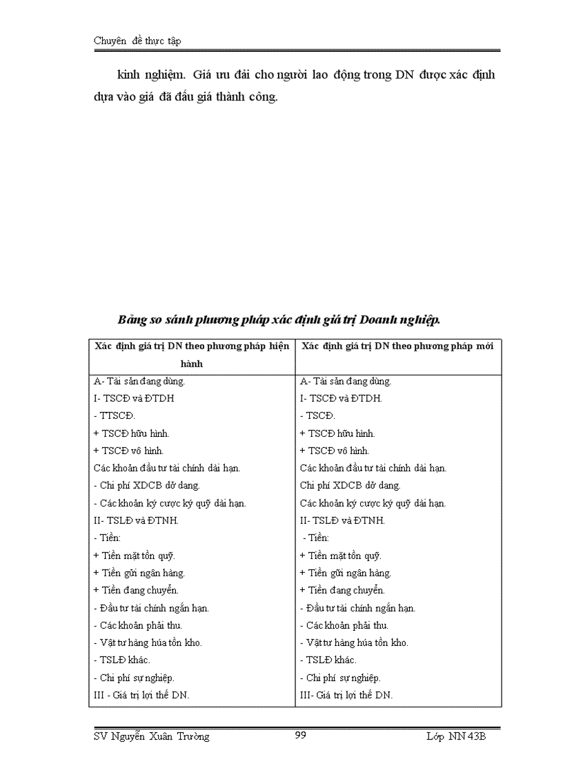 image for page Thực trạng và một số giải pháp đẩy nhanh tiến trình CPH các DNNN trực thuộc Sở Nông nghiệp & PTNT Hà Nội