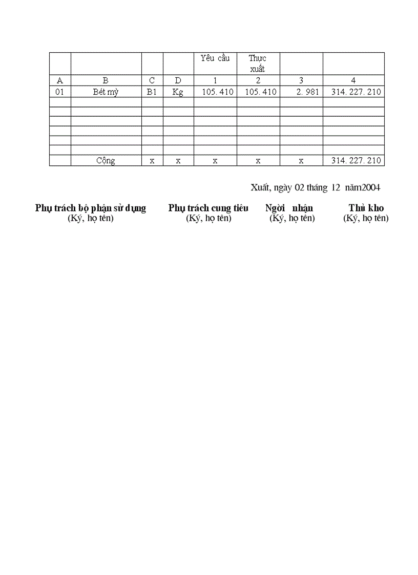 image for page Báo cáo kế toán tổng hợp tại Công ty TNHH Kỹ nghệ thực phẩm