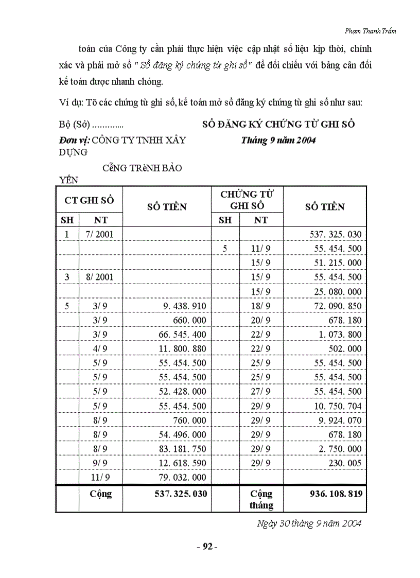 image for page Hạch toán kế toán vật liệu tại Công ty TNHH Bảo Yến