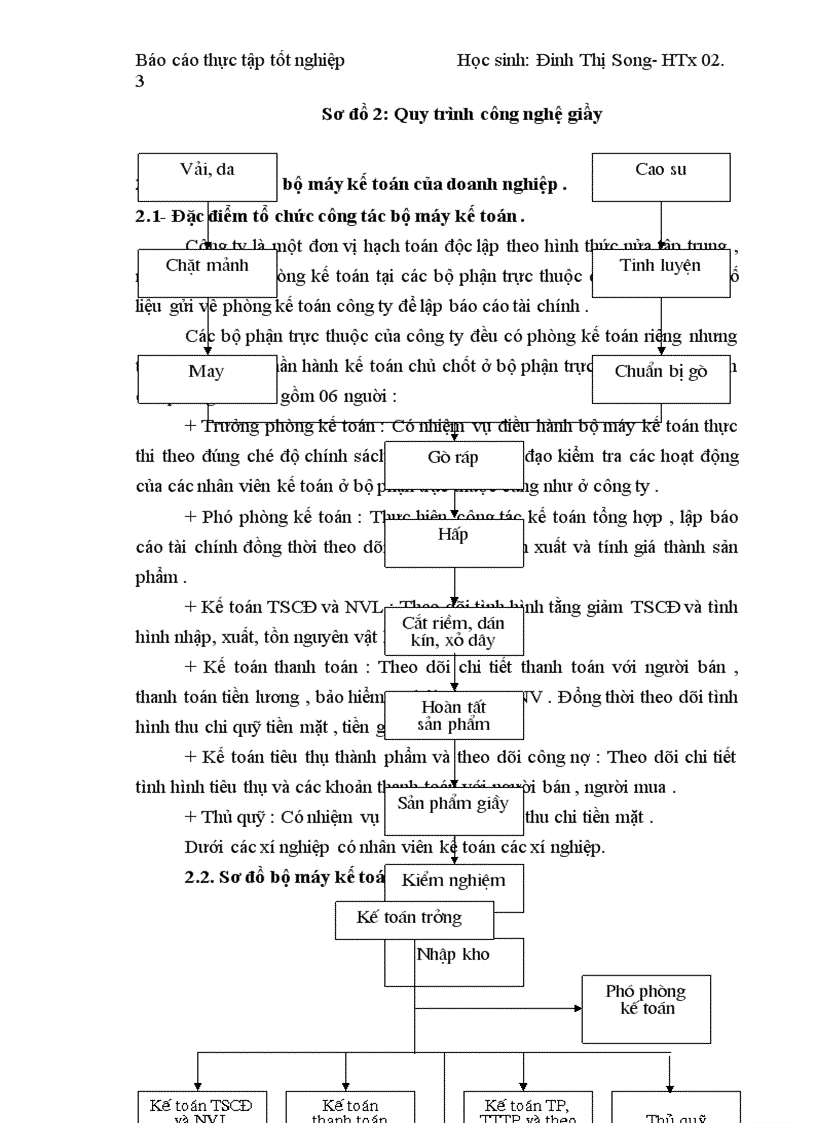 image for page Một số đề xuất nhằm hoàn thiện công tác hạch toán kế toán ở Công ty Da giầy Hà Nội