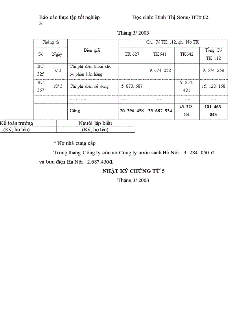 image for page Một số đề xuất nhằm hoàn thiện công tác hạch toán kế toán ở Công ty Da giầy Hà Nội