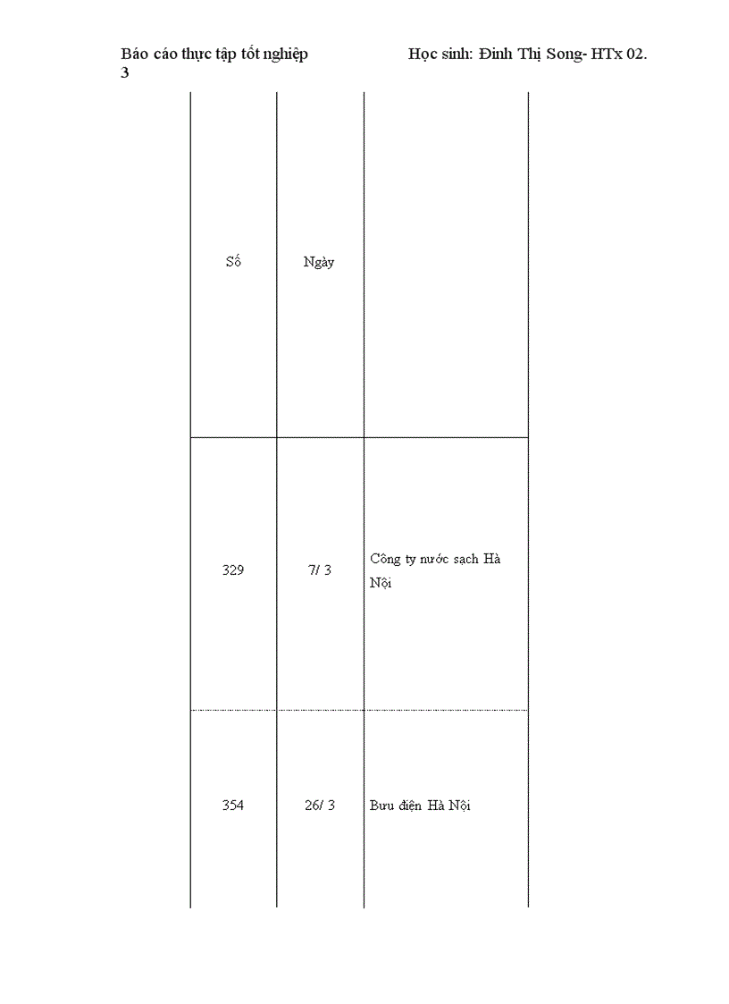 image for page Một số đề xuất nhằm hoàn thiện công tác hạch toán kế toán ở Công ty Da giầy Hà Nội