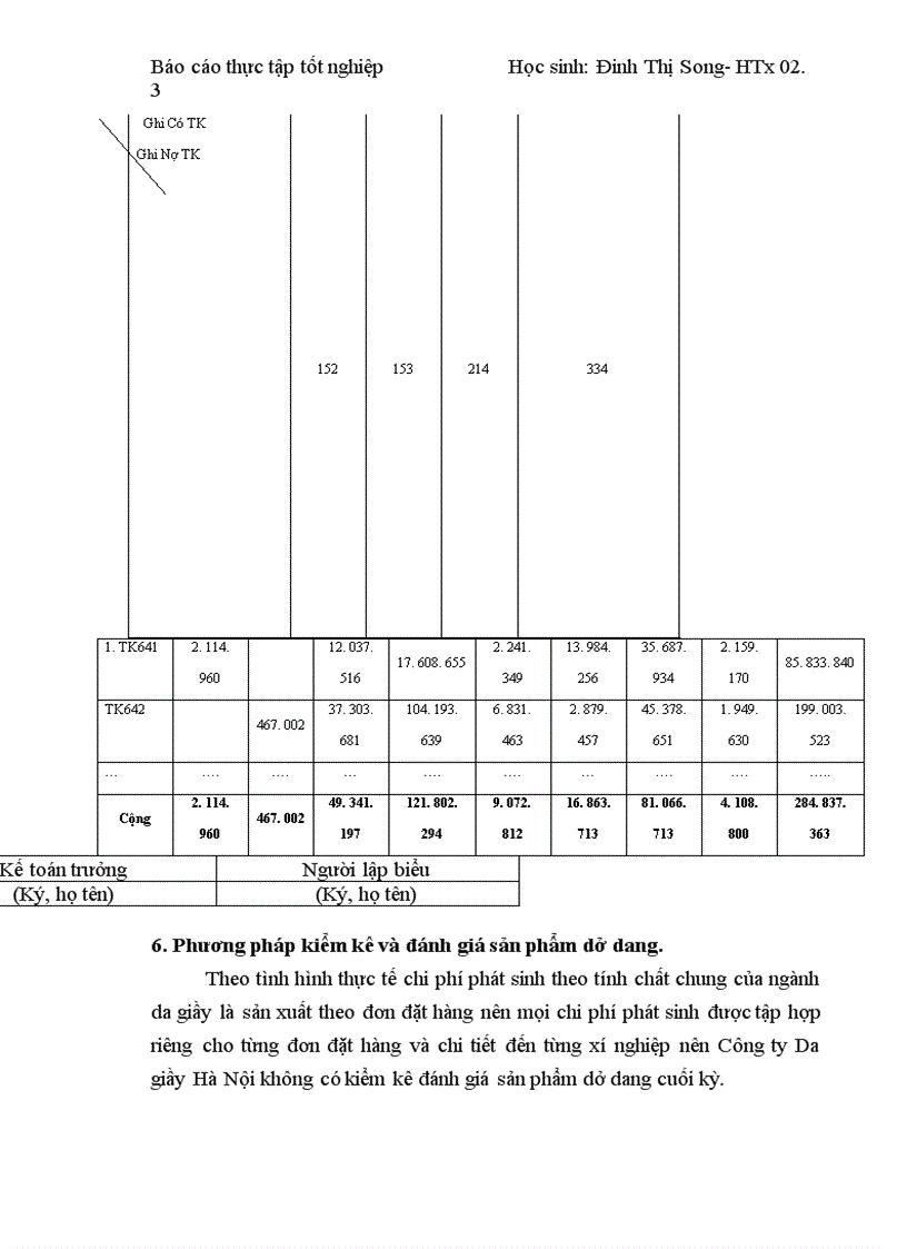 image for page Một số đề xuất nhằm hoàn thiện công tác hạch toán kế toán ở Công ty Da giầy Hà Nội