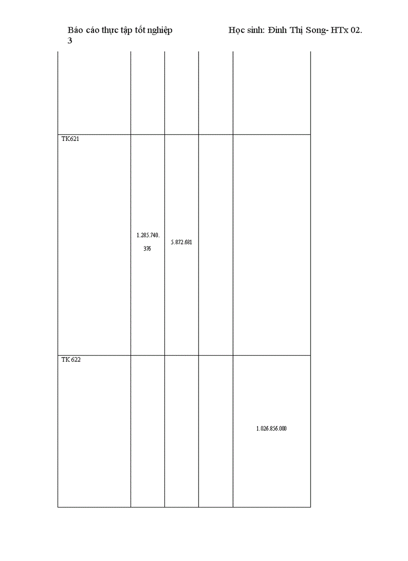 image for page Một số đề xuất nhằm hoàn thiện công tác hạch toán kế toán ở Công ty Da giầy Hà Nội