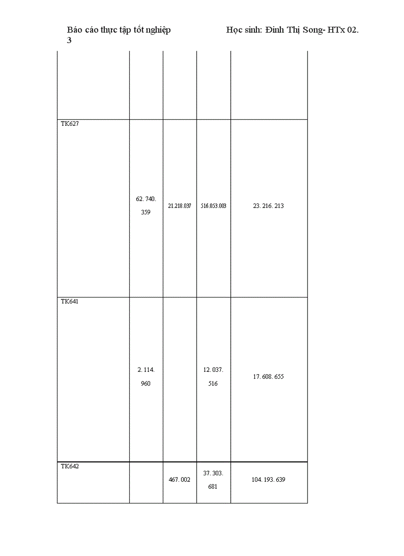 image for page Một số đề xuất nhằm hoàn thiện công tác hạch toán kế toán ở Công ty Da giầy Hà Nội